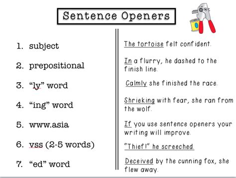 ) or a that clause to complete the opener. . Sentence openers iew